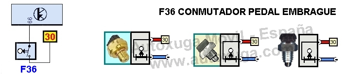 Esquema electrico de F36  Conmutador pedal embrague