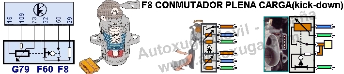 Esquema electrico de F8   Conmutador plena carga (kick-down)