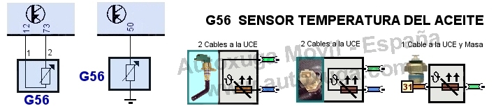 Esquema electrico de G56  Sensor temperatura del aceite