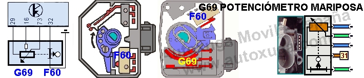 Esquema electrico de G69  Potenciómetro de la mariposa gases