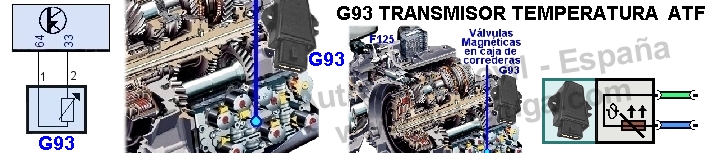 Esquema electrico de G93  Transmisor temperatura ATF
