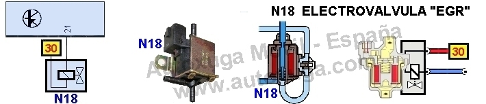 Esquema electrico de N18  Electroválvula (EGR) recirc. gases escape