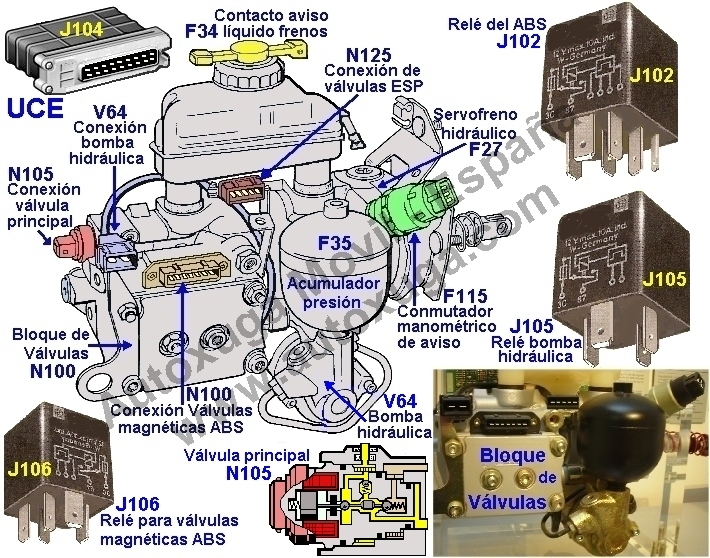 V64   Bomba hidráulica para ABS/ESP