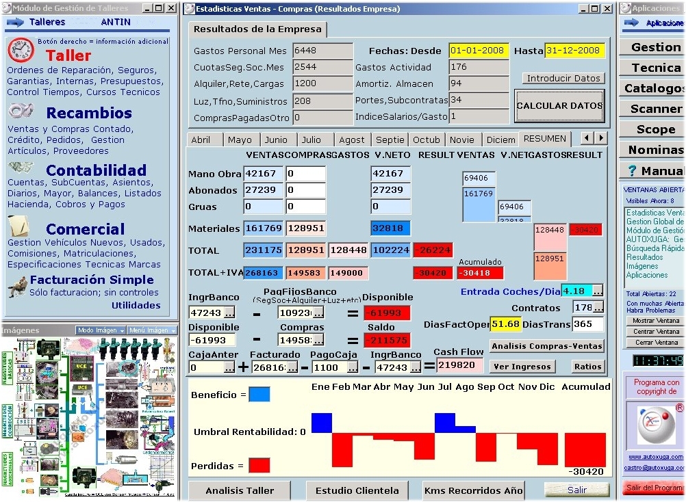 Control de una empresa en funcion de las ventas, compras y gastos