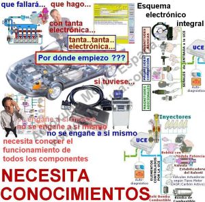 Formacion