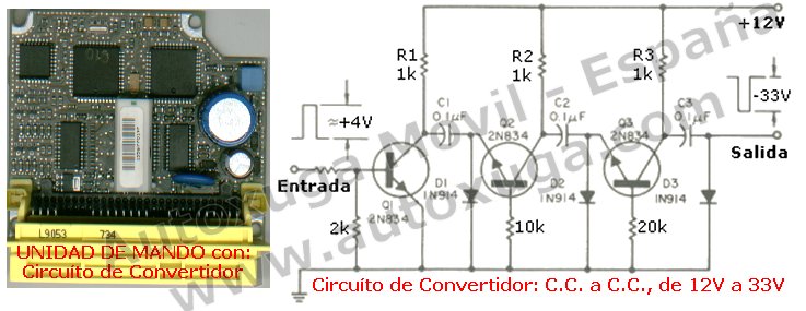UCE Airbag y circuito transformador tension