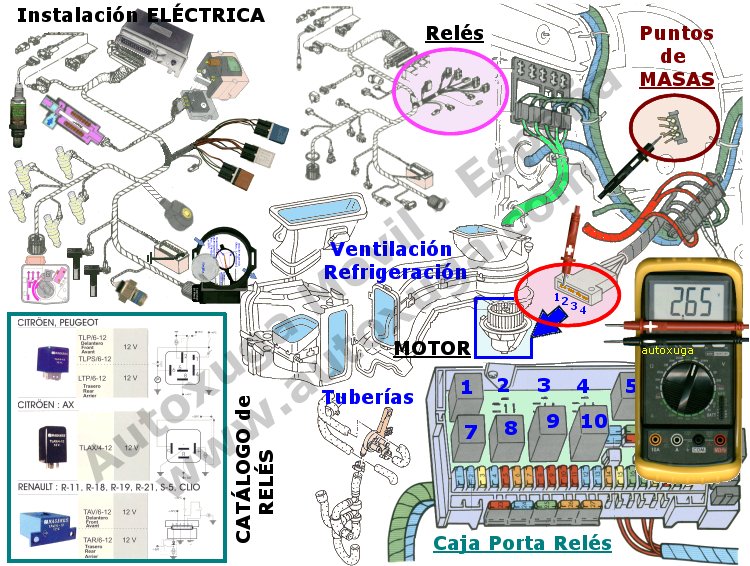 Para trabajos de reparar parabrisas sistema