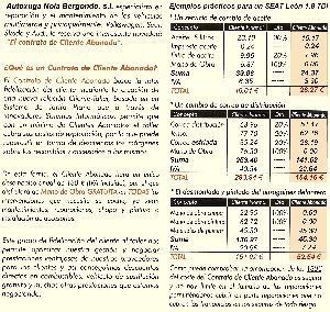 Formacion