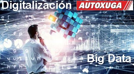 Digitalizacion pymes