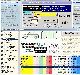 Scanner o Aparato de diagnosis