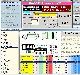 Scanner o Aparato de diagnosis