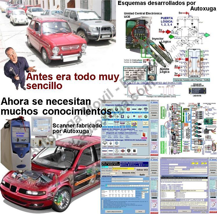 Sistema Cliente Abonado