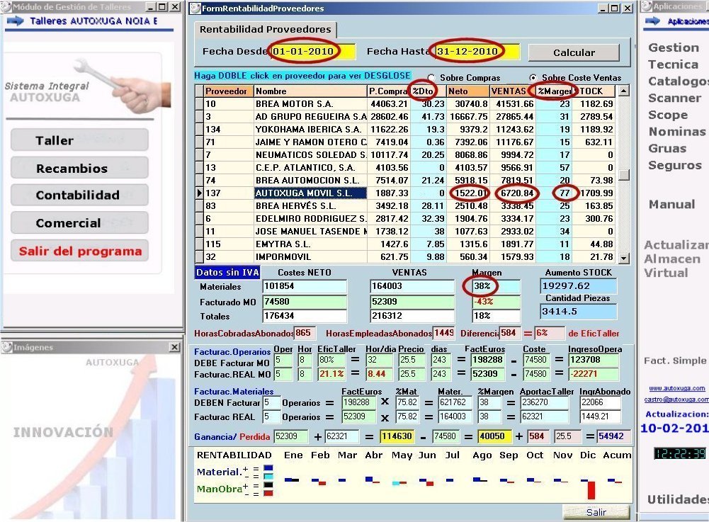 Control de compras a proveedores con porcentaje de margenes neto y ventas