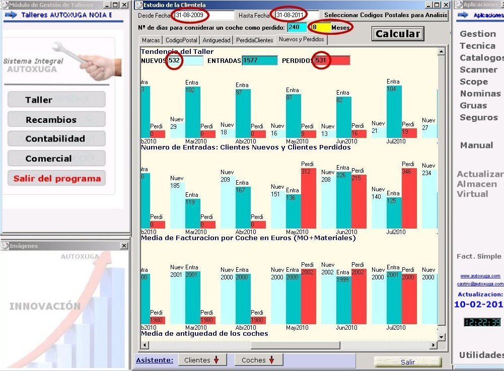 Control de entradas de clientes en el Taller