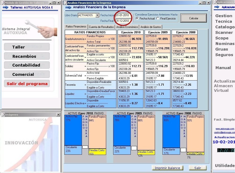 Ratios financieros que calcula automaticamente el programa de Autoxuga