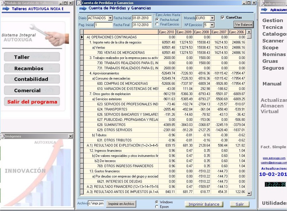 Cuenta de perdidas y ganancias del nuevo plan contable 