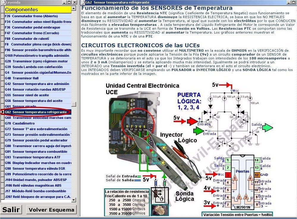 El G62 y el integrado con puertas logicas