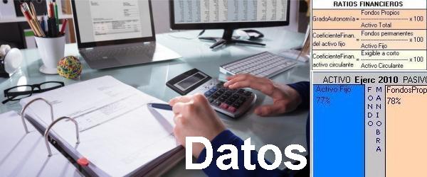 Datos programa para empresas y administraciones