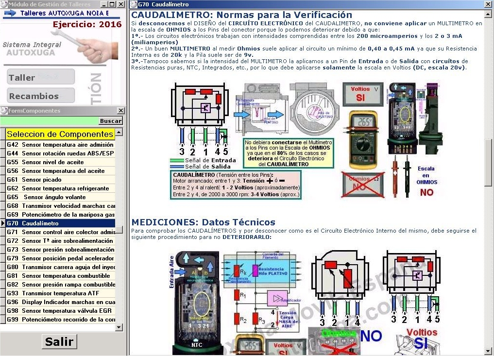 Circuito electronico interno del caudalimetro