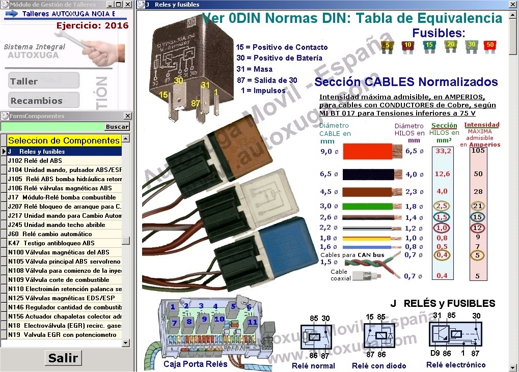 Normas DIN y seccion de cables segun intensidad Amperios