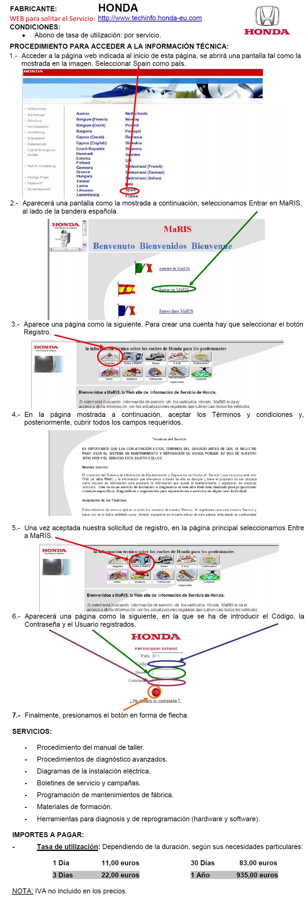 Coste informacion tecnica coches Honda 