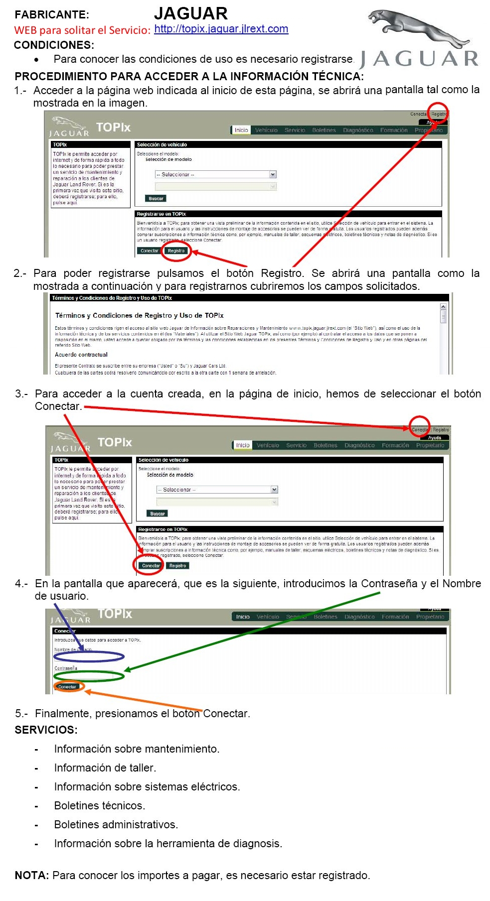 Procedimiento de acceso a informacion de Jaguar