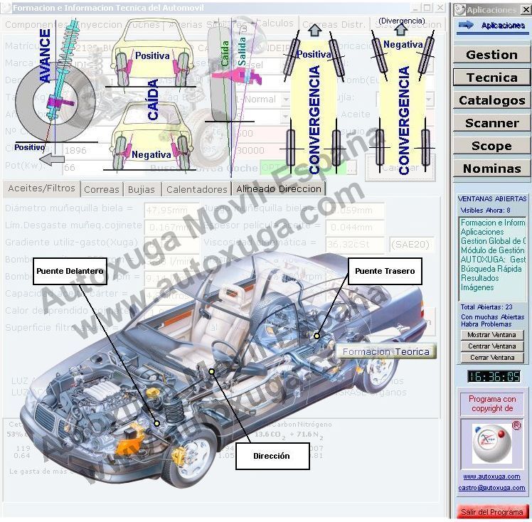 Tecnologia del Automovil