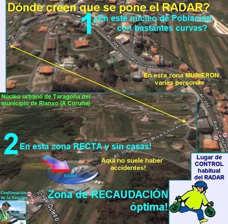 La mayoria de radares se ponen en zonas sin peligro