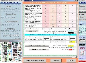 Formacion
