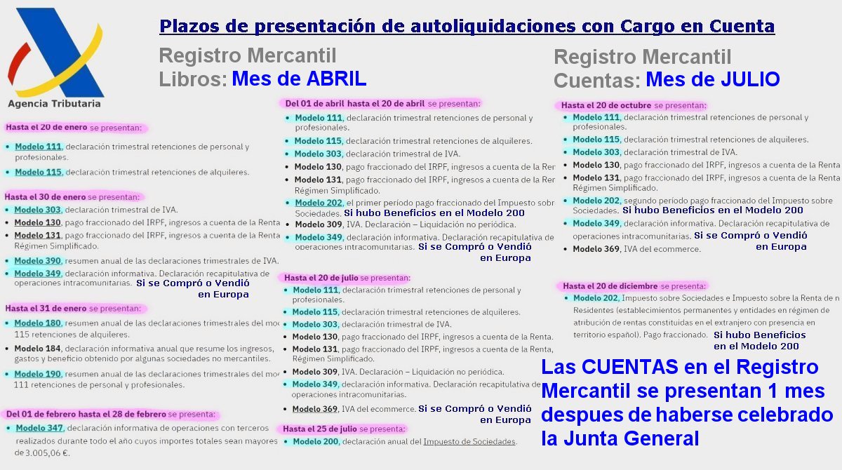 Primer slide