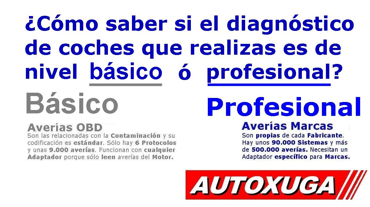 Primer slide