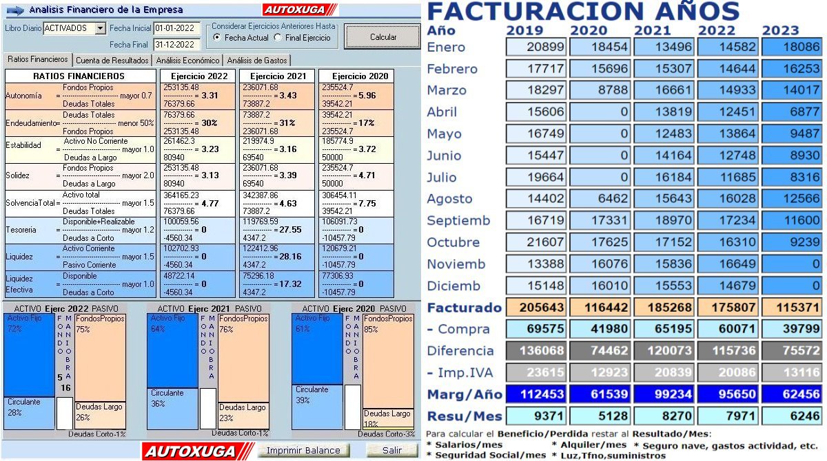 Primer slide