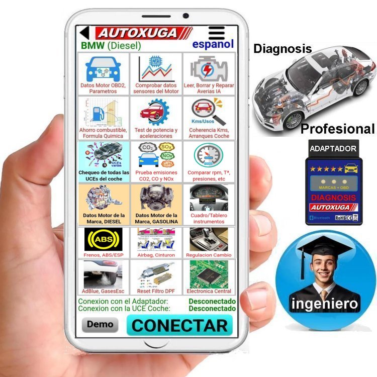 Software de diagnosis para solucionar averías