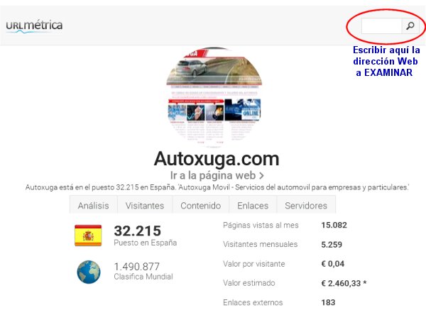 Posicionamiento Autoxuga en URL Metrica