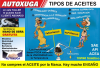 Nociones sobre aceites coches