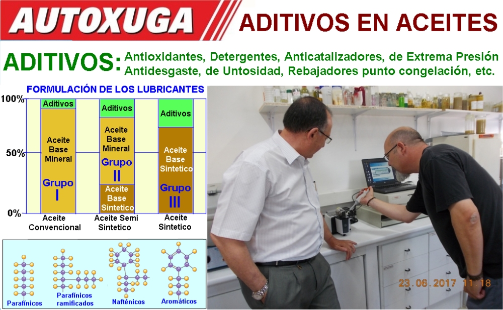 El ingeniero Castro de Autoxuga observando ensayos aditivos
