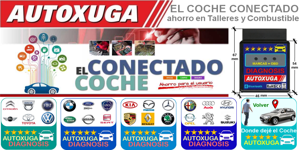 El coche conectado por Autoxuga