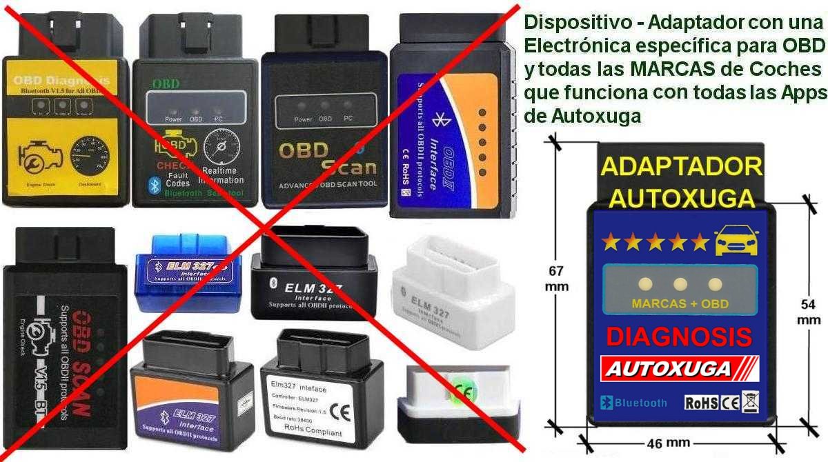 Adaptadores bluetooth Marcas+OBD diagnosis coches