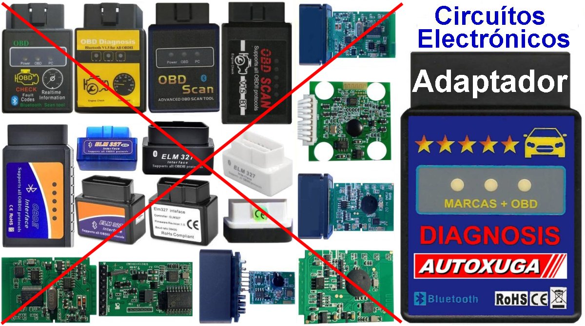 Adaptadores bluetooth Marcas+OBD diagnosis coches