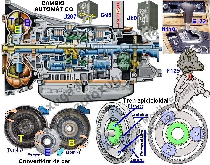 J60  Rel cambio automtico