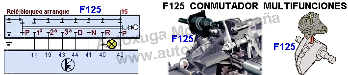Esquema electrico de F125 Conmutador multifunción en Cambio Autom.