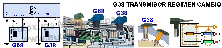 Esquema electrico de G38  Transmisor régimen del cambio