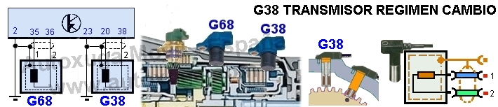 Esquema electrico de G38  Transmisor rgimen del cambio