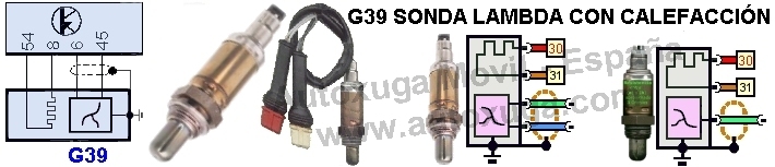 Esquema electrico de G39  Sonda Lambda con calefaccin