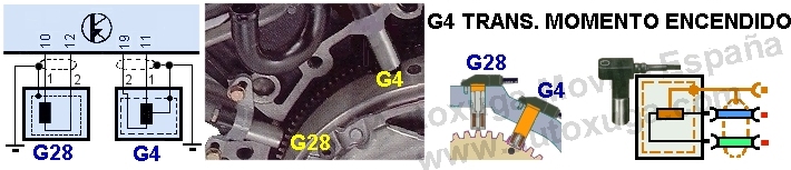 Esquema electrico de G4   Sensor posicin cigeal/Momen.Encendido