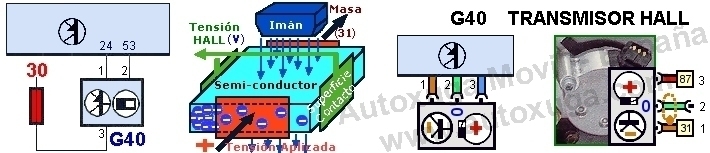 Esquema electrico de G40  Transmisor Hall