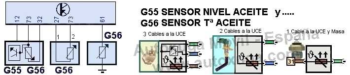 Esquema electrico de G55  Sensor nivel de aceite