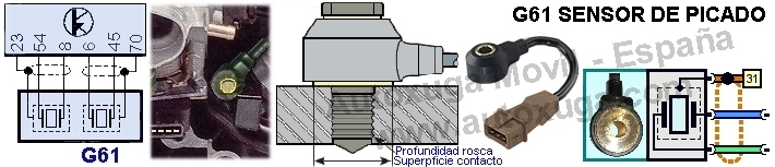 Esquema electrico de G61  Sensor picado