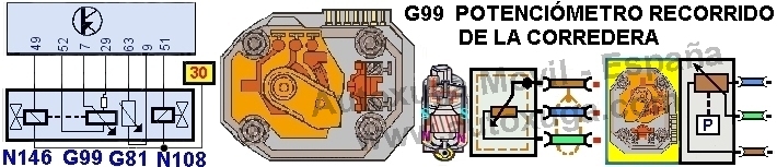 Esquema electrico de G99  Potenciómetro recorrido de la corredera