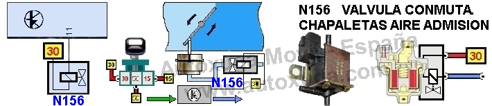 Esquema electrico de N156 Actuador chapaletas colector admisin